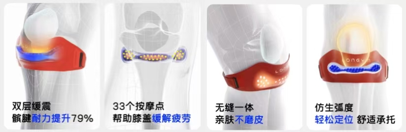 全民健身热潮下膝伤高发 白皮书呼吁运动防护与训练同等重要.docx