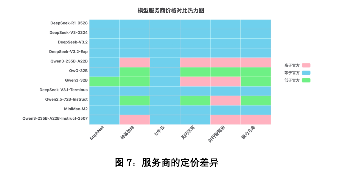 如图片无法显示，请耐心等待