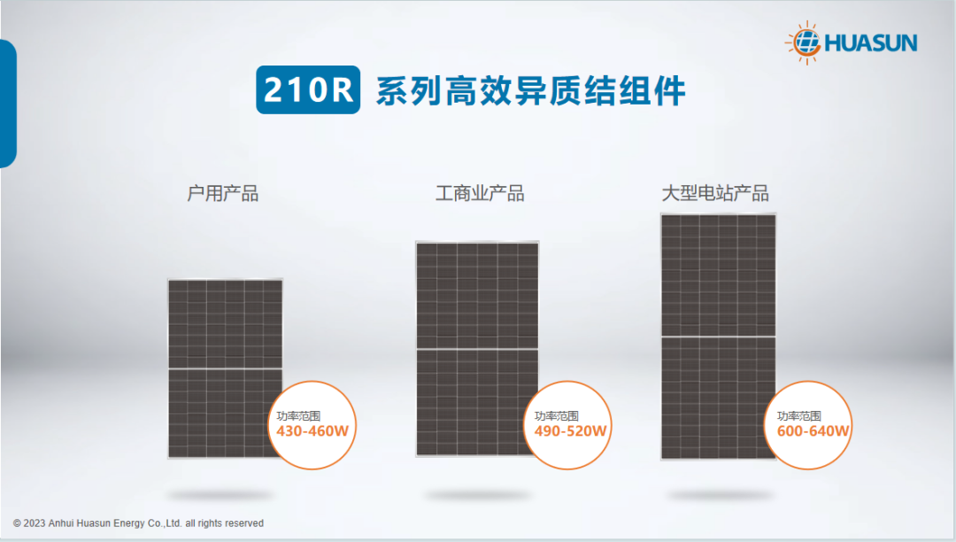 如图片无法显示，请耐心等待