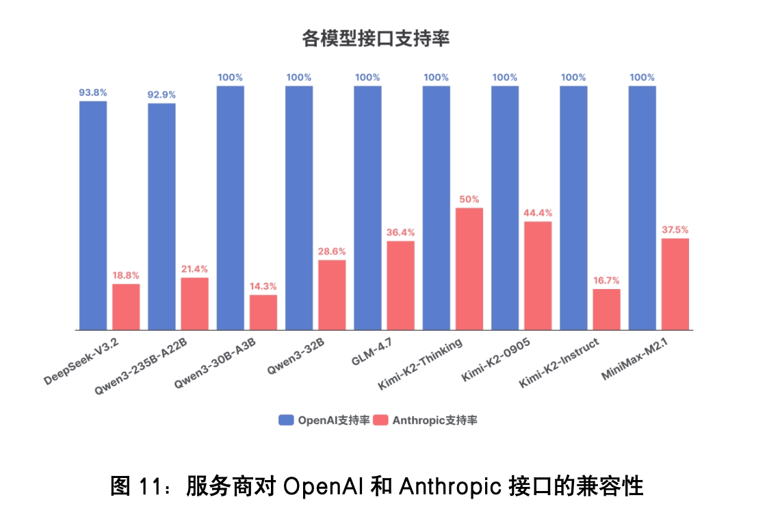 如图片无法显示，请耐心等待