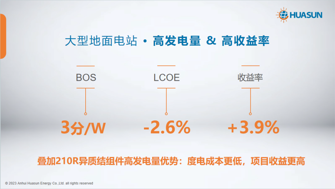 如图片无法显示，请耐心等待