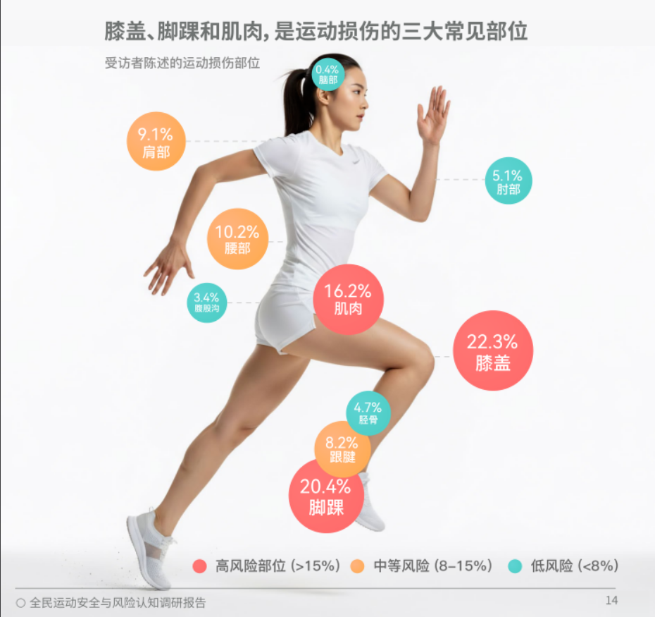 如图片无法显示，请耐心等待
