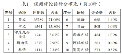 如图片无法显示，请耐心等待