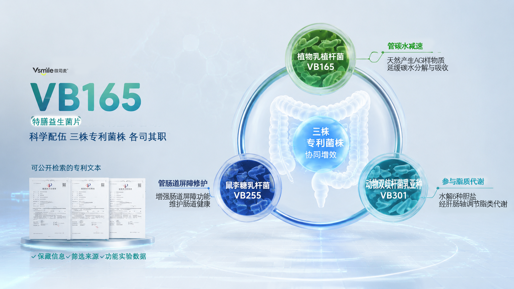 益生菌市场挤水分:从千亿活菌数字战到以微司麦为代表的菌株功能战.docx 如图片无法显示,请耐心等待