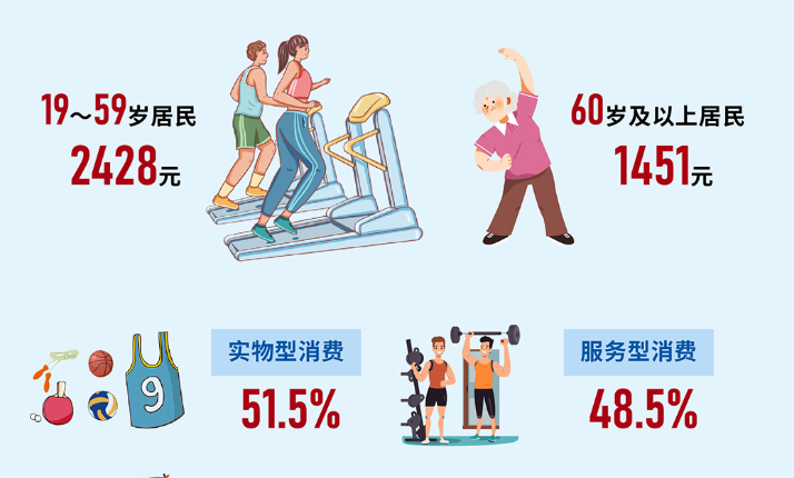 如图片无法显示，请耐心等待