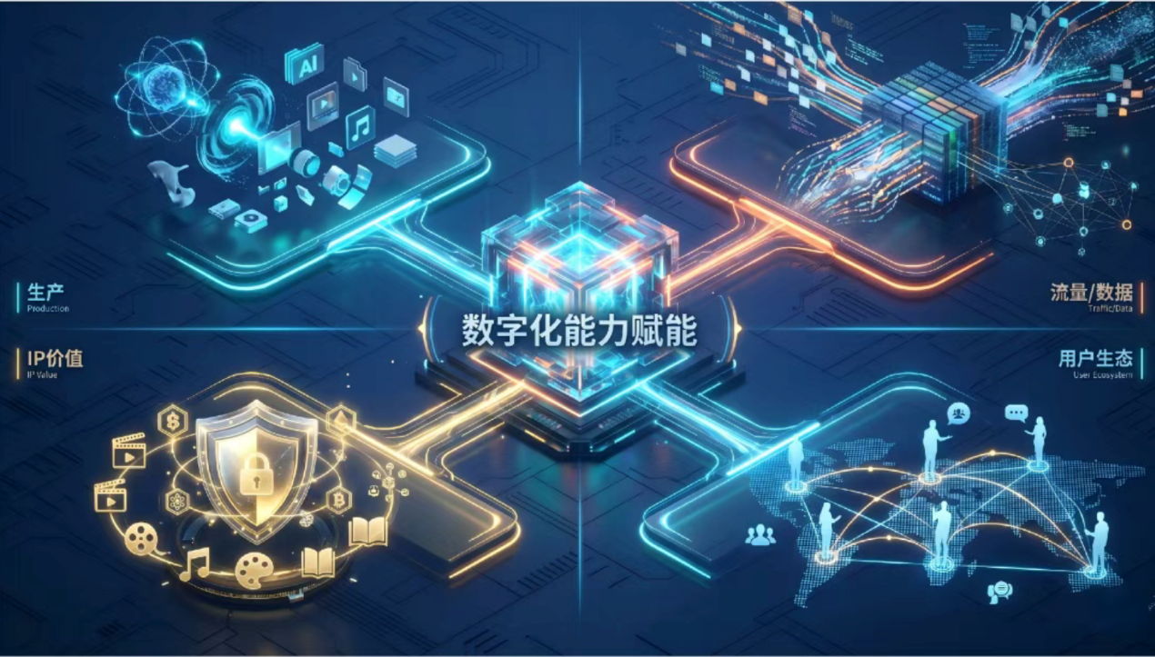 “數(shù)據(jù)要素×”的答卷：億數(shù)在合規(guī)軌道上構(gòu)建數(shù)字資產(chǎn)新生態(tài)