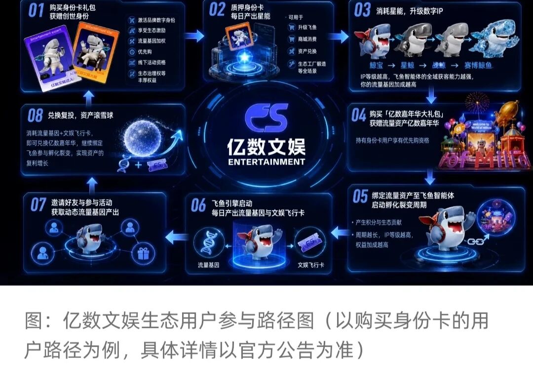 如图片无法显示，请耐心等待