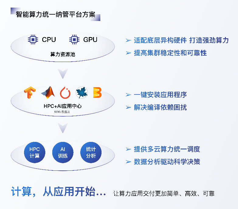 如图片无法显示，请耐心等待