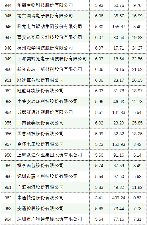 如图片无法显示，请耐心等待