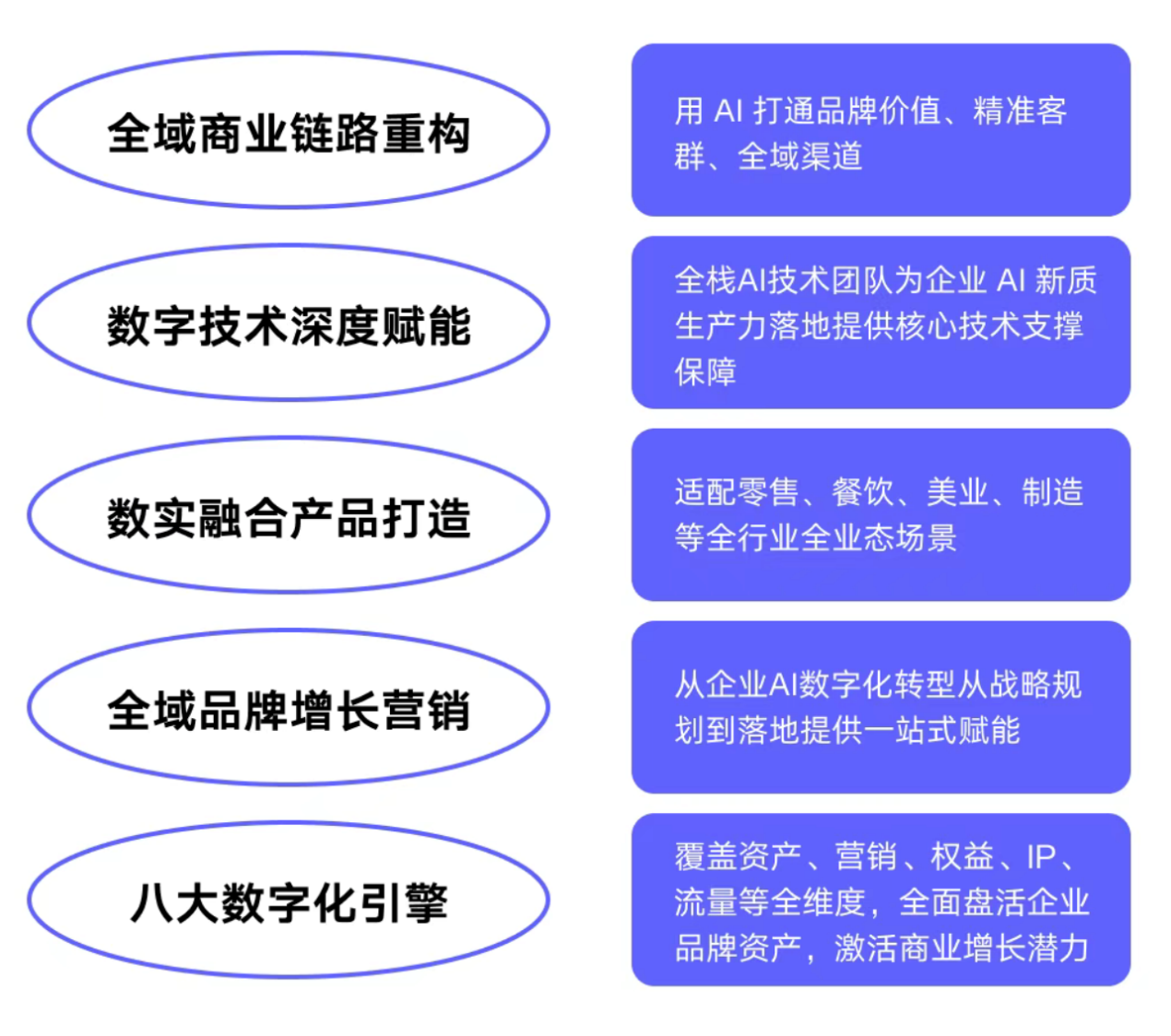 如圖片無法顯示，請耐心等待