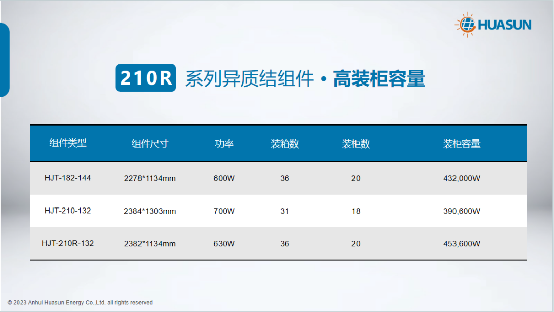 如图片无法显示，请耐心等待