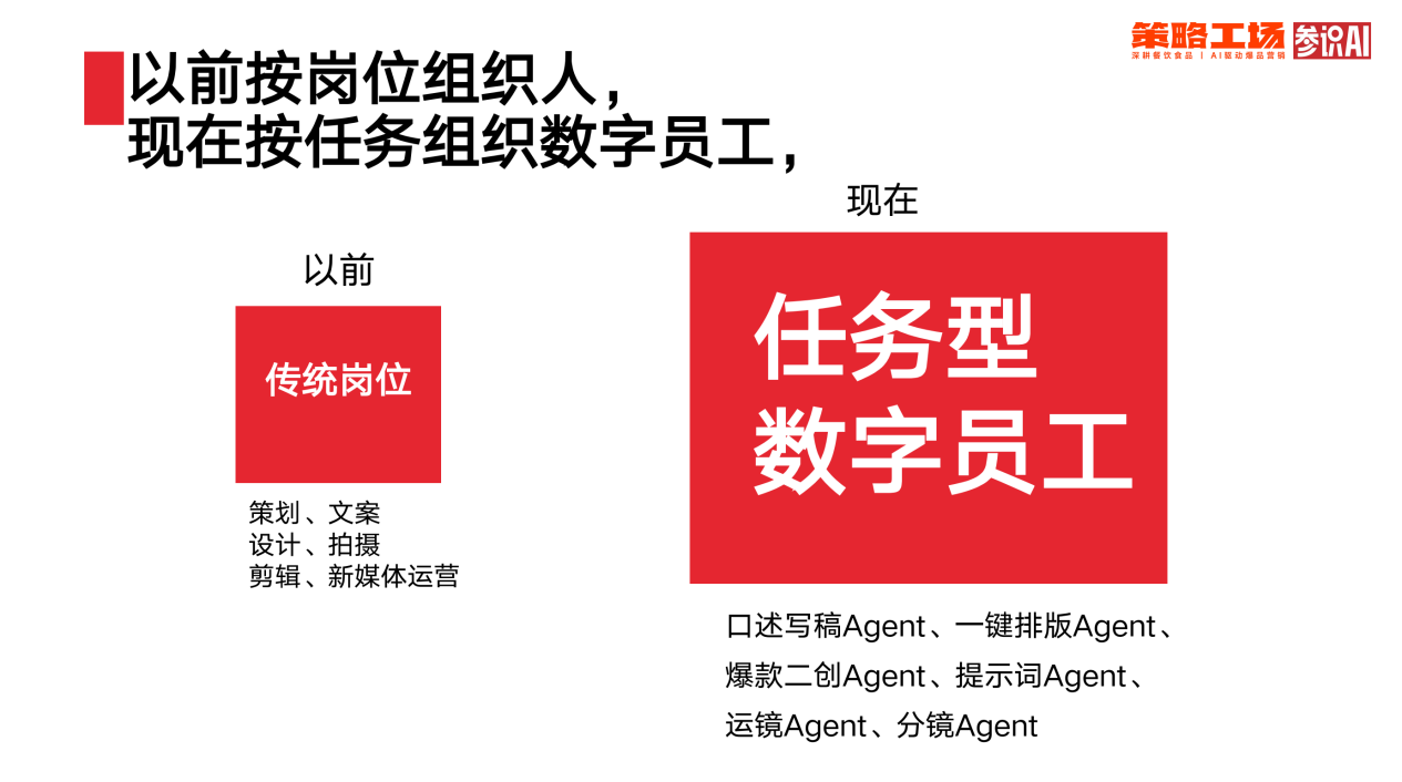 如图片无法显示，请耐心等待