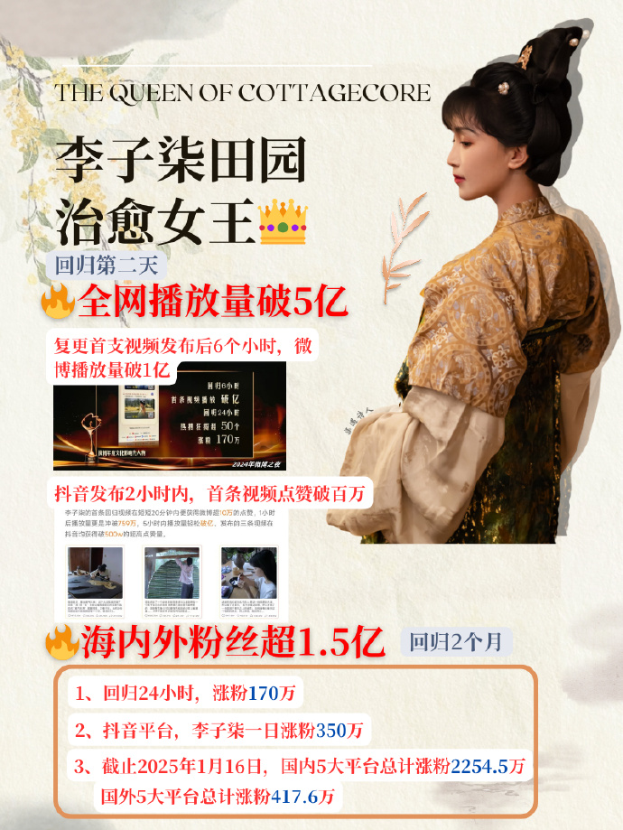 如图片无法显示，请耐心等待