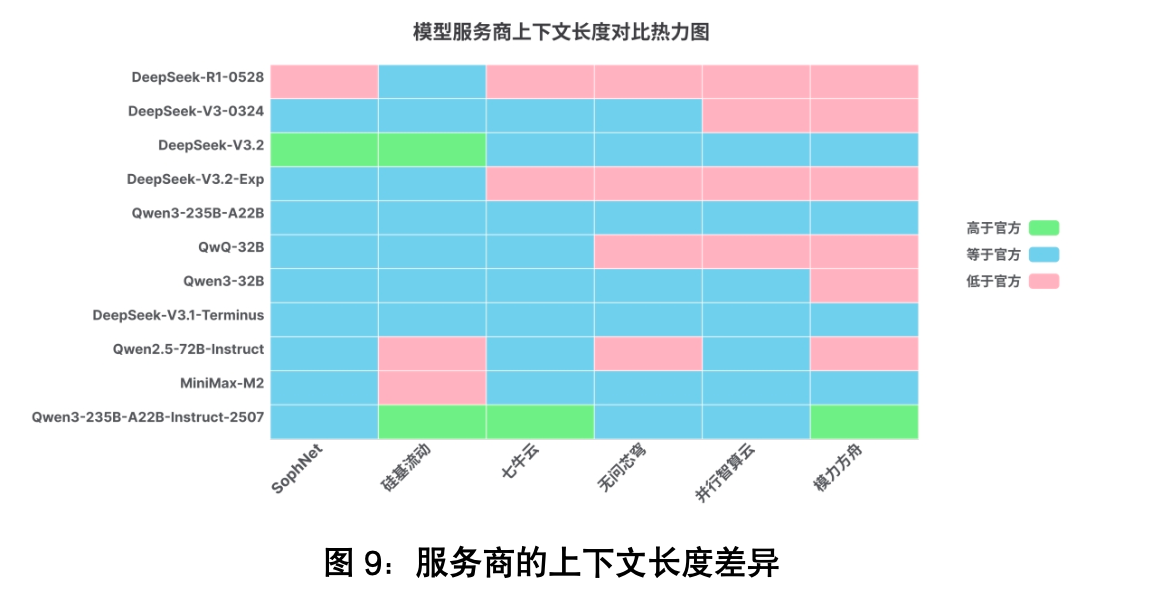 如图片无法显示，请耐心等待