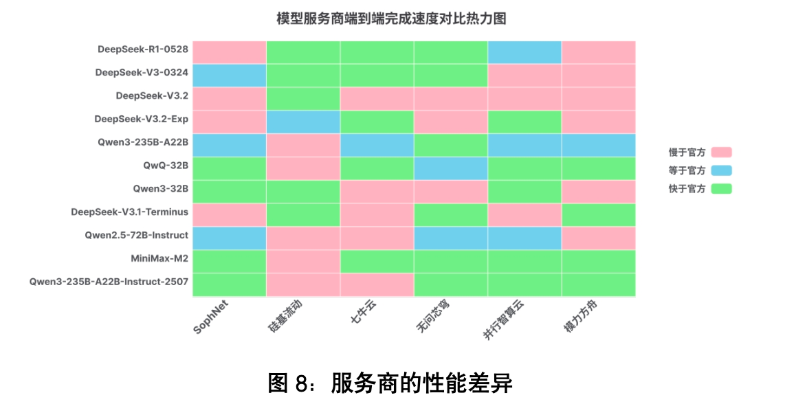 如图片无法显示，请耐心等待