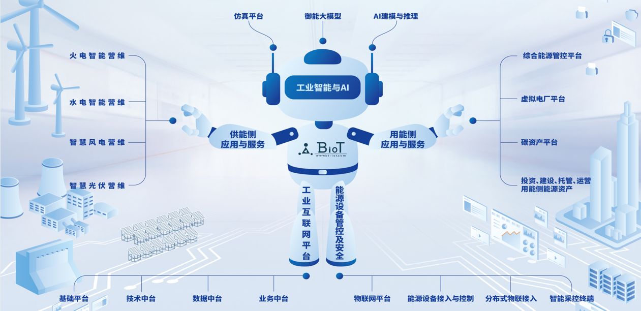 如图片无法显示，请耐心等待